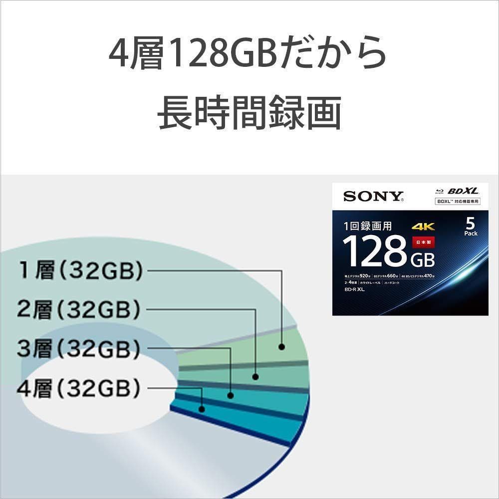 【ソニー 日本製 ブルーレイディスク BD-R XL 128GB 10枚パック】