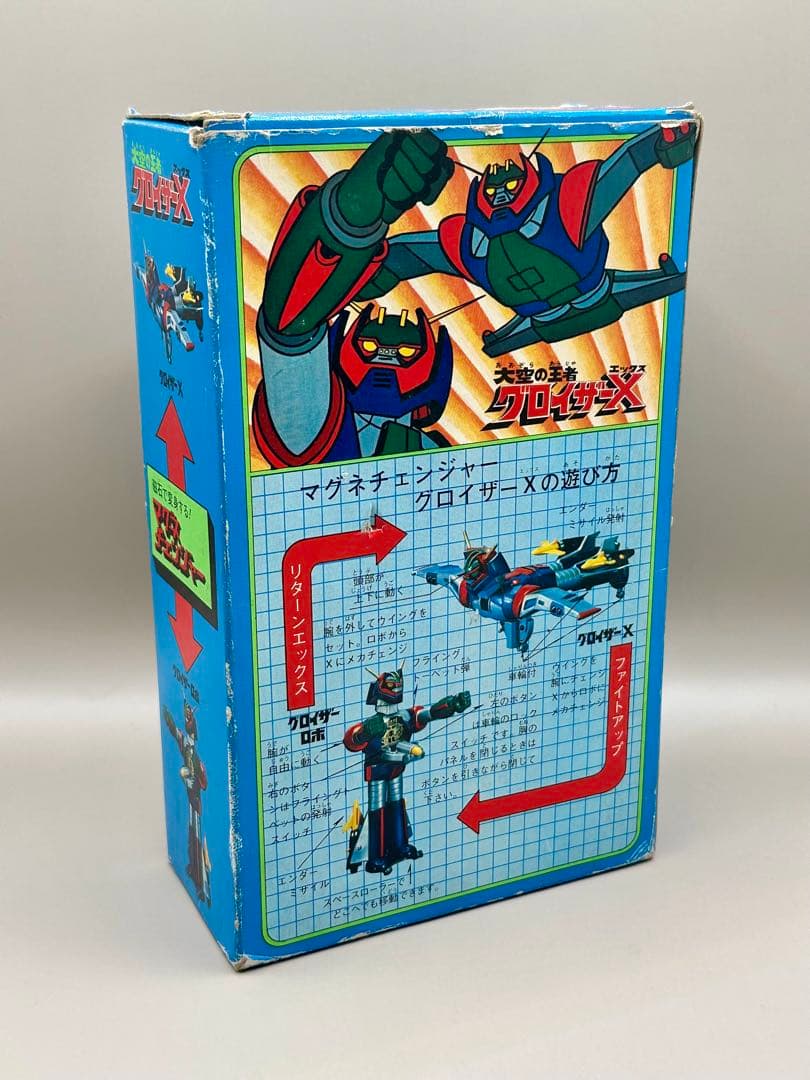 マグネチェンジャー グロイザーX フィギュア　中嶋製作所　超合金　ソフビ