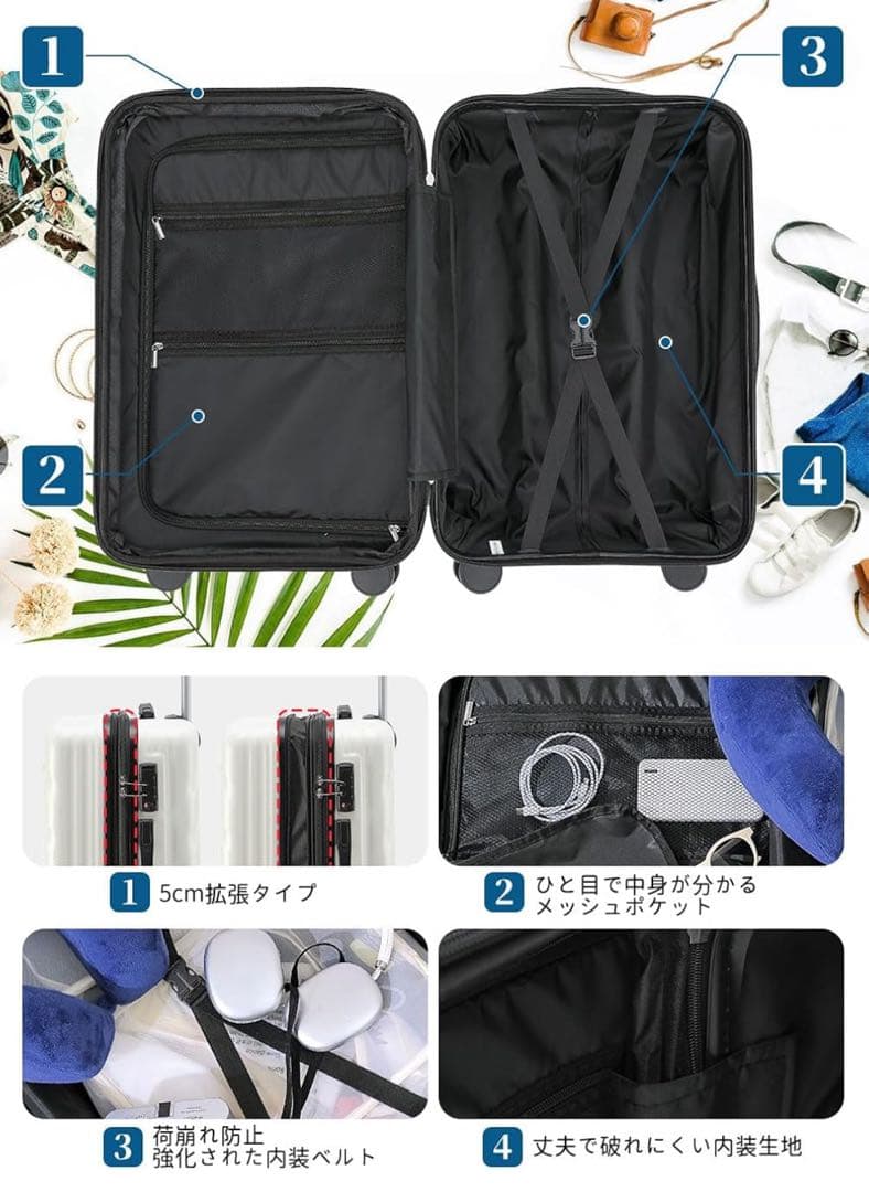 キャリーケース スーツケース キャリーバッグ 115L TSAロック グレー