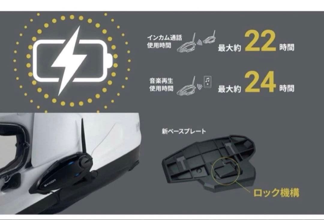 【新品未使用】サインハウス ビーコム SB6XR シングルユニット