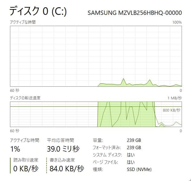 第8世代、Sony VAIO VJPG、13.3\"、8GB、256GB NVMe