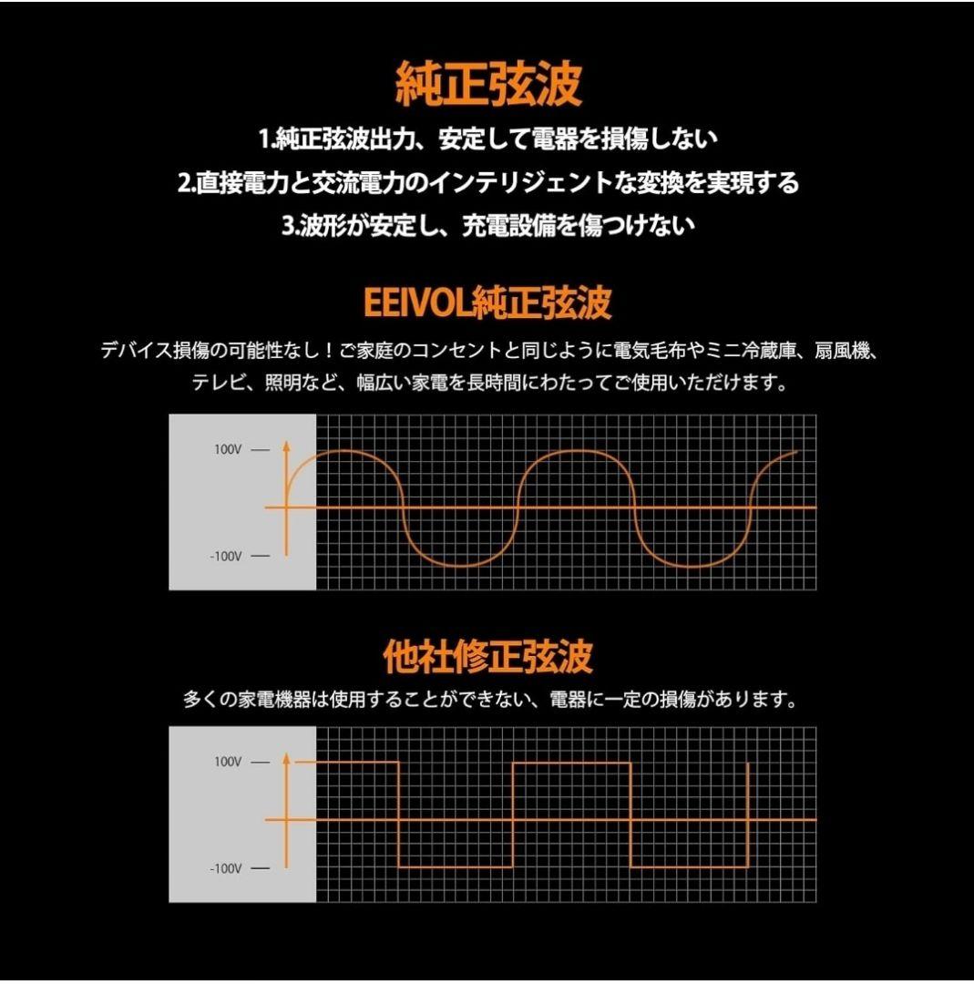 ●新品●EEIVOL E600 ポータブル電源 515Wh EVOPOW