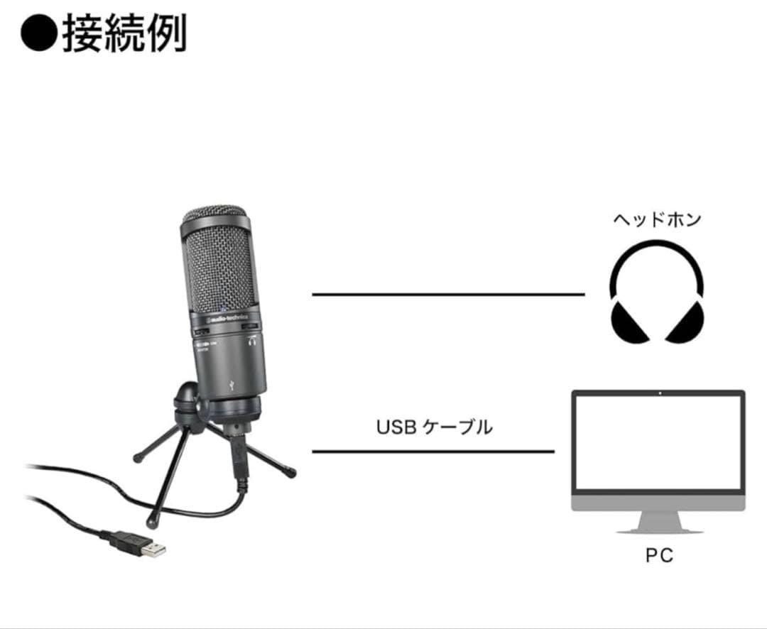 AUDIO-TECHNICA 　AT2020USB+ コンデンサマイク