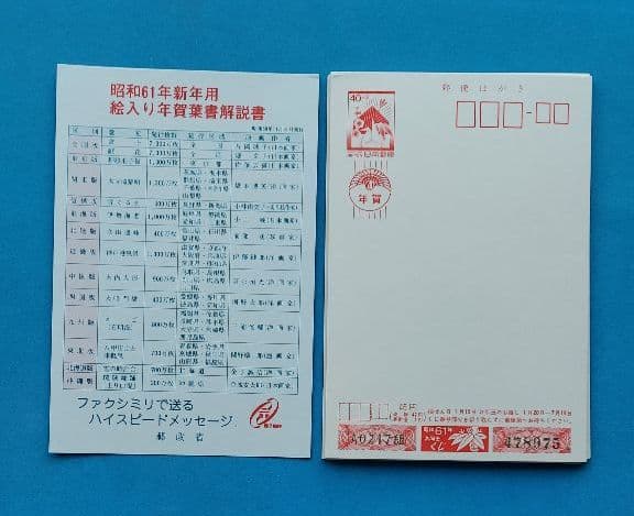 レトロ　昭和61年新年用　絵入り年賀はがき　全国版　地方版