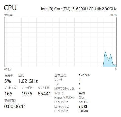 Windowsノート本体 HP ProBook 430 G3 - 8GB, 500GB HDD