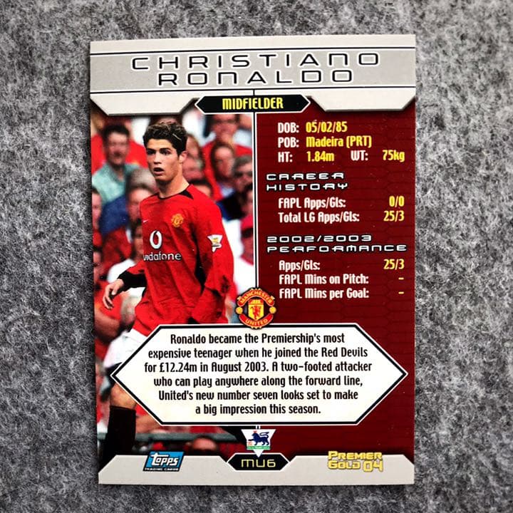 クリスティアーノ・ロナウド 2004 ルーキーカード Topps