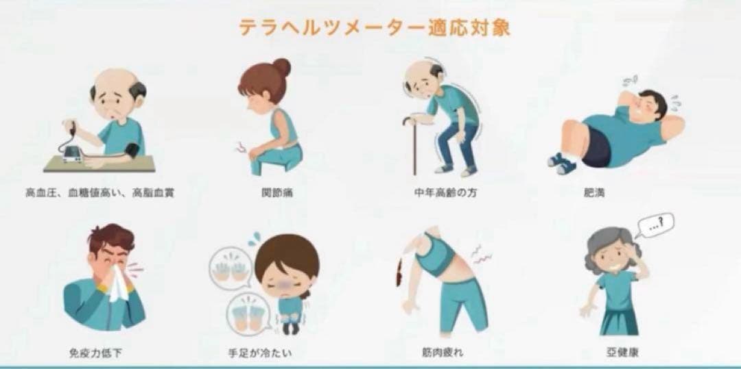 【新品未使用品】viiva テラヘルツメーター