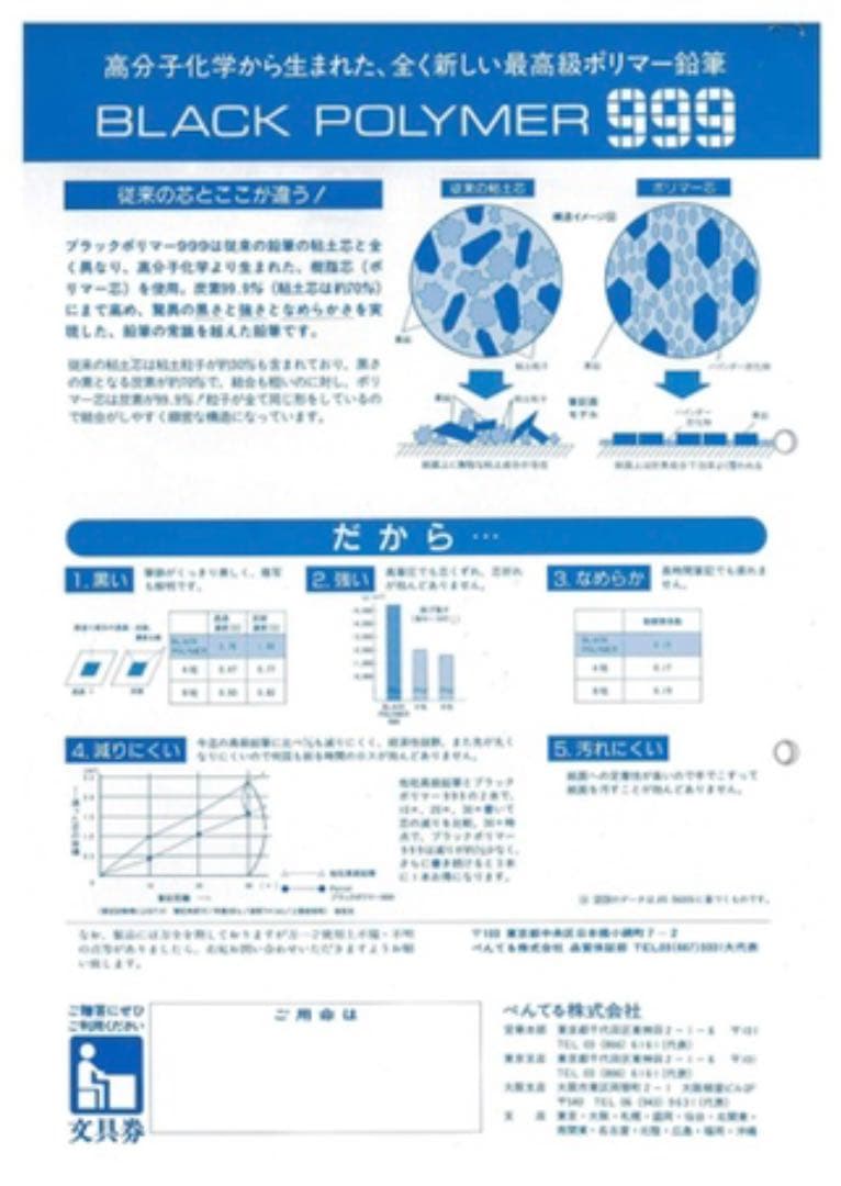 値下げ　ぺんてる　廃番　奇跡の新品未使用　α999HB 1DZ 12本