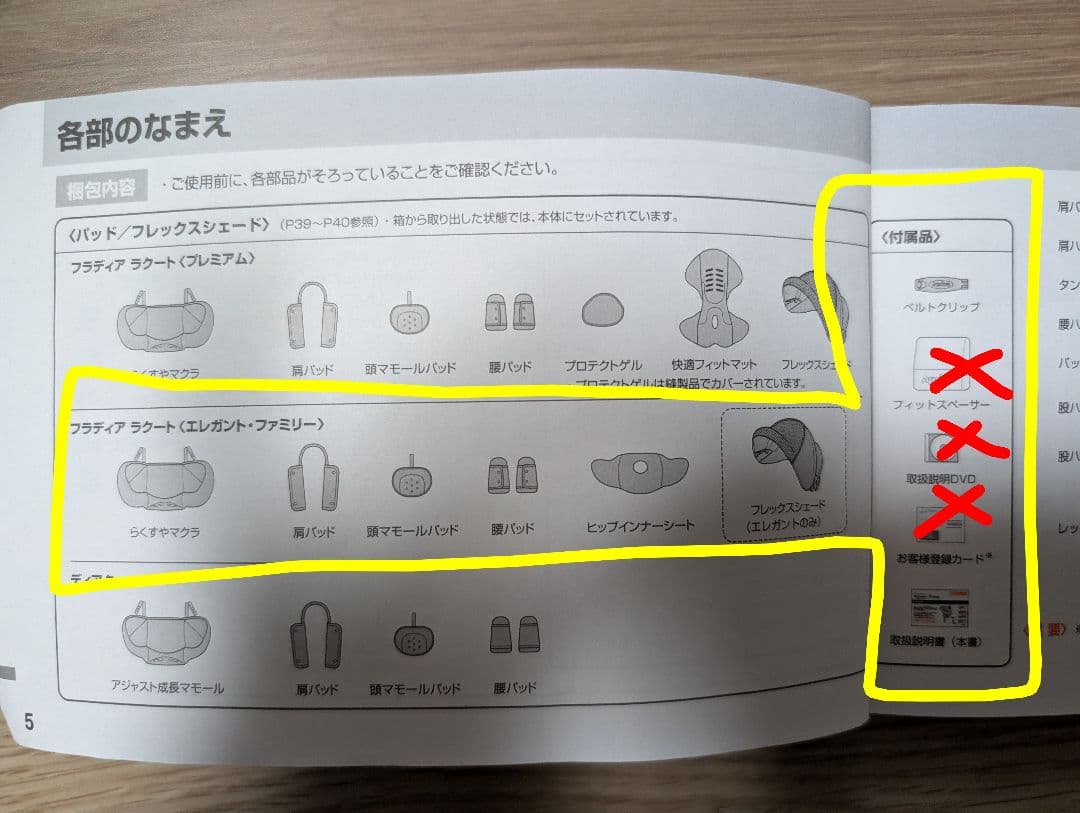 チャイルドシート　アップリカ　フラディアラクート　エレガント　シートベルト固定