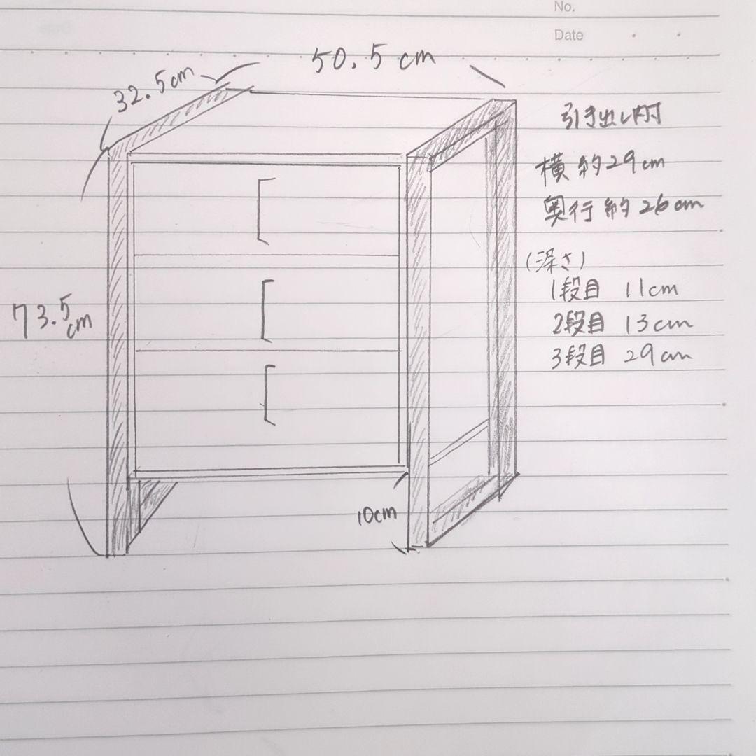 ニコドーページ