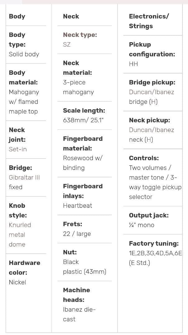 【オズマッチョ】Ibanez SZ520FM DAS