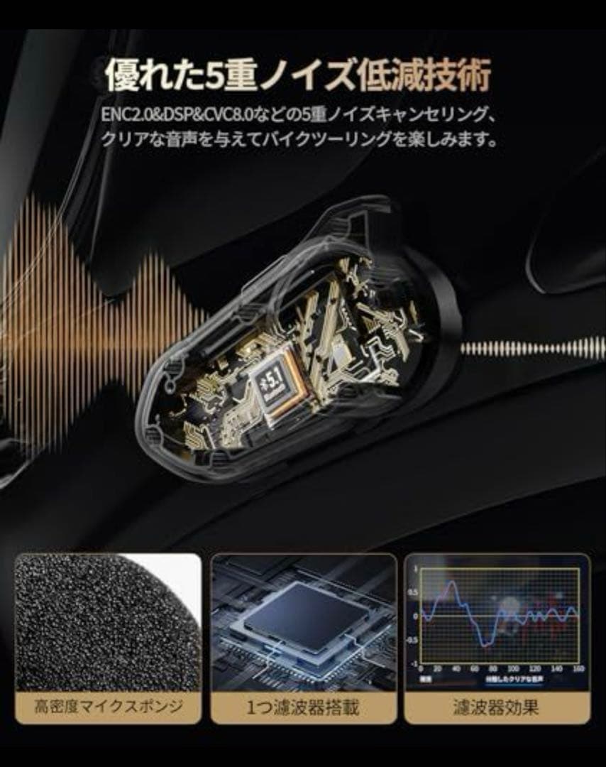 未開封値下げJESIMAIK バイク用インカム 2個セット　R18lite