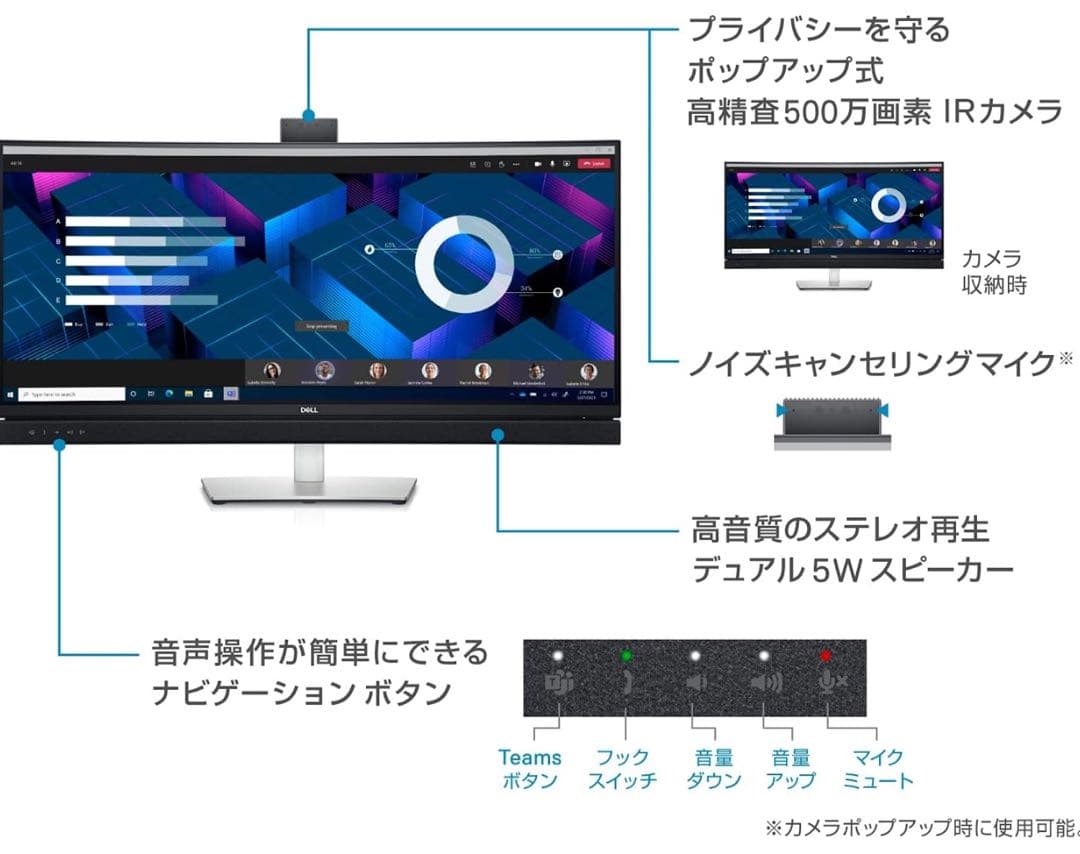 Dell C3422WE 34.14インチ モニターディスプレイ