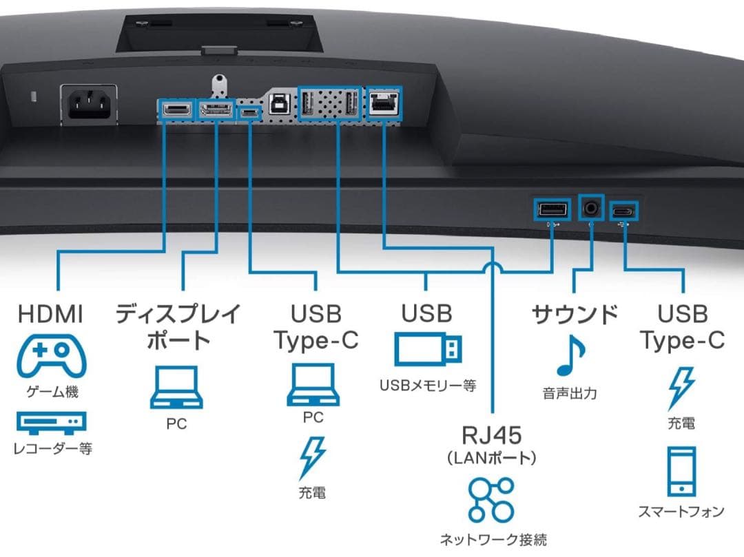 Dell C3422WE 34.14インチ モニターディスプレイ