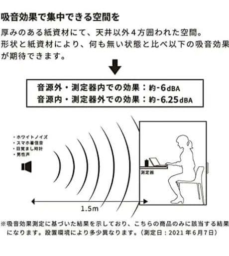パーソナルブース　パーテーション