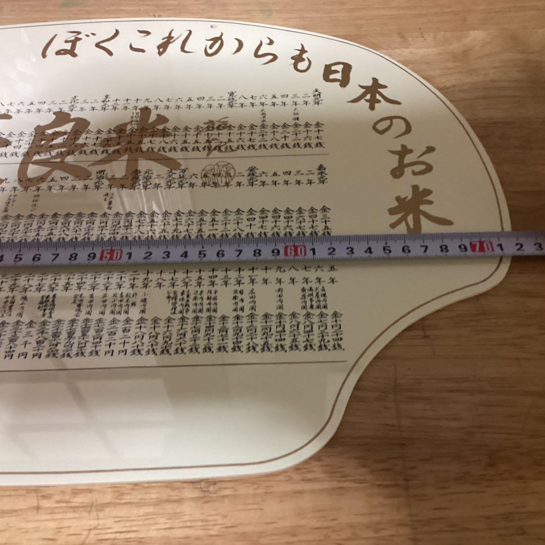 米価歴代価格 看板　江戸 天明元年より昭和最終時迄　超レア