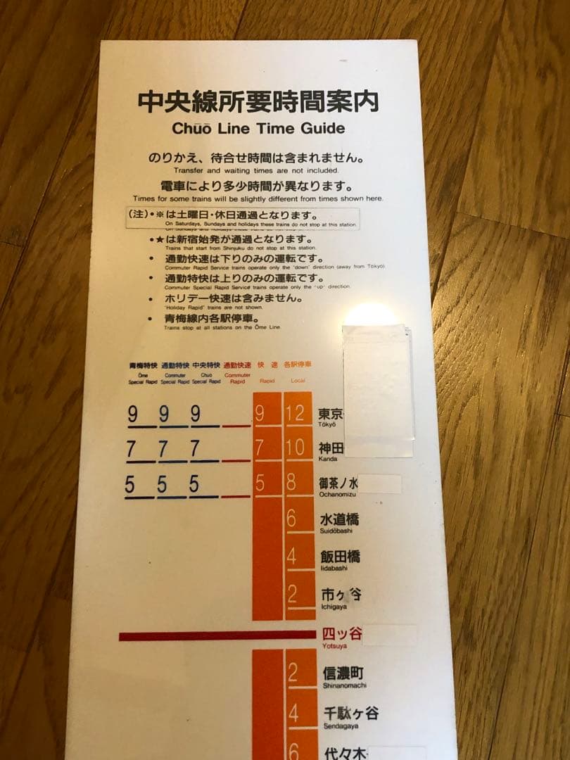 JR四ツ谷駅 駅名板　所要時間案内板（中央線快速）