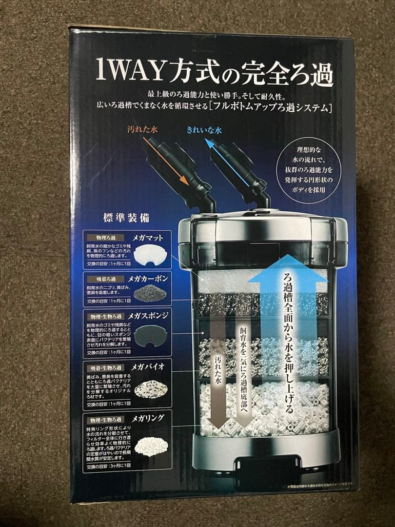 GEX MEGA POWER 6090 フィルター