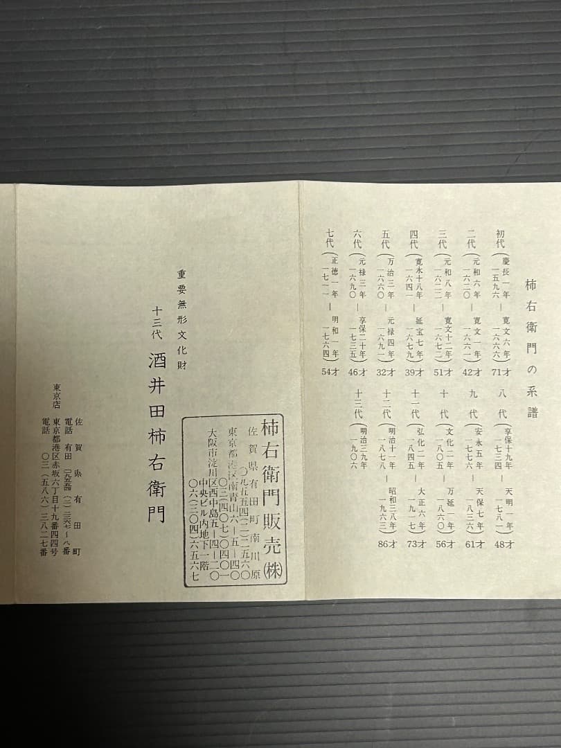 錦 秋草鶉文 煎茶器 (十三代 酒井田柿右衛門 作)