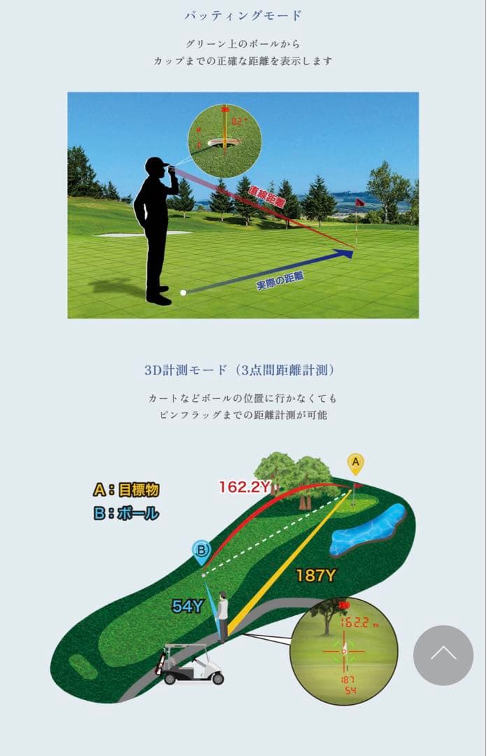 【期間限定18日17:00まで掲載】Shot Navi RAYS GR PRO