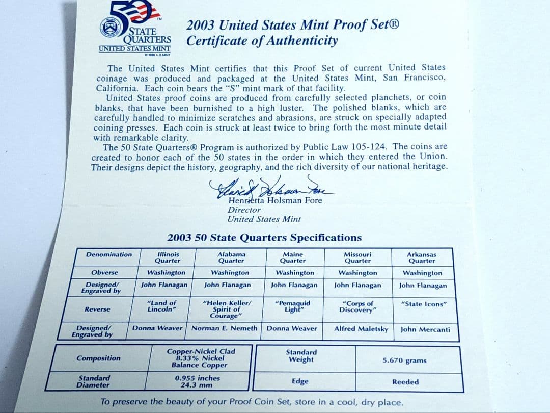 アメリカ合衆国 50州記念銀貨 2003年 シルバー プルーフ 貨幣セット