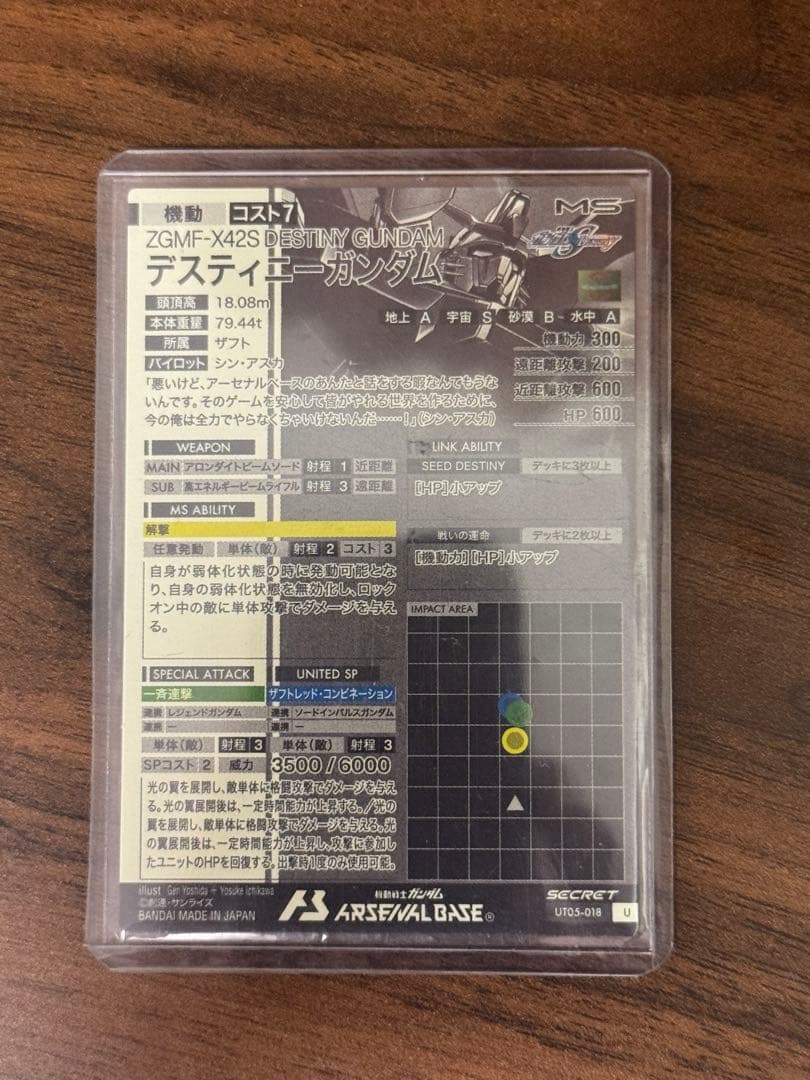 機動戦士ガンダム アーセナルベース デスティニーガンダム シークレット