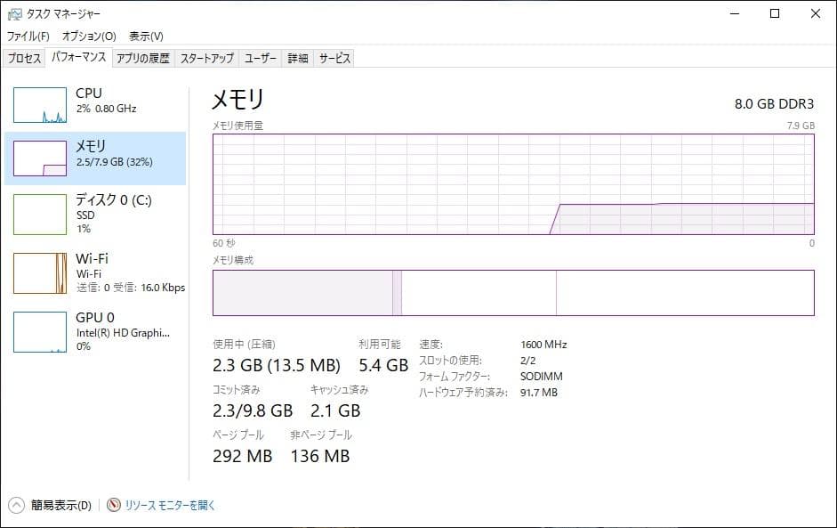 NEC VersaPro PC-VK26TLNL74ZN ノートPC。