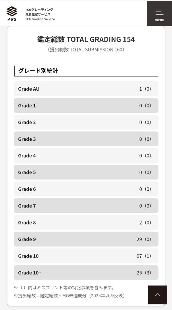 【ARS10】ミュウex SAR　シャイニートレジャー