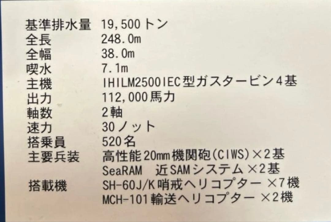 ピットロード製 海上自衛隊 ヘリコプター搭載護衛艦 DDH-183 いずも
