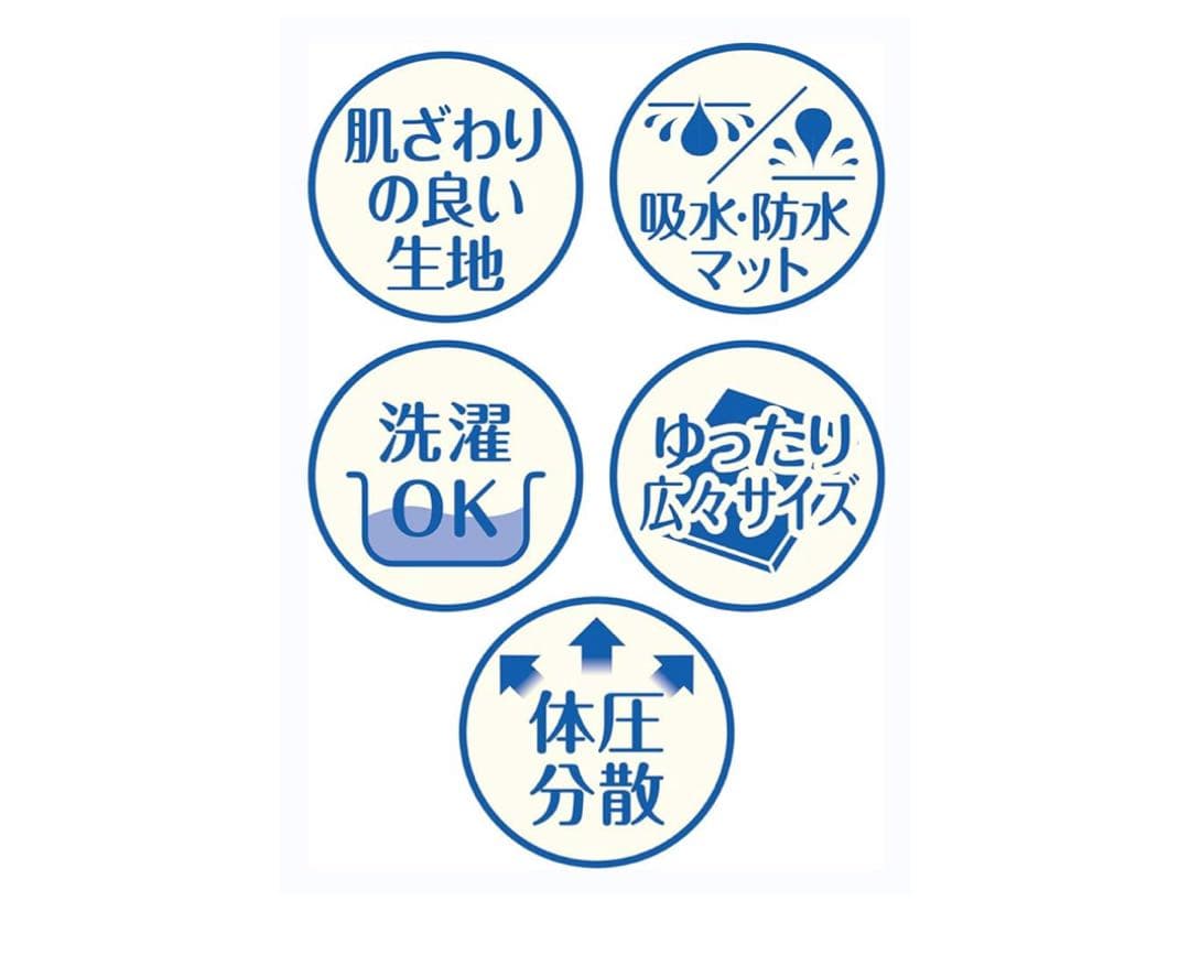 新品ペティオ　ベッド　犬用マット 移動補助付き