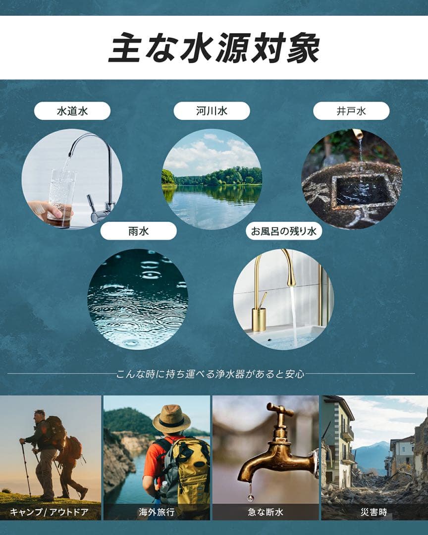 【1月末販売終了‼️】Greeshow 携帯浄水器 電動浄水器セット