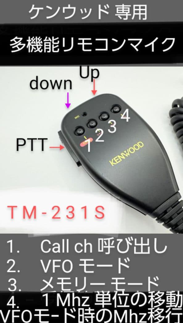 ケンウッド製　TM-231S (145・50w) ハイ・パワーモービル 機