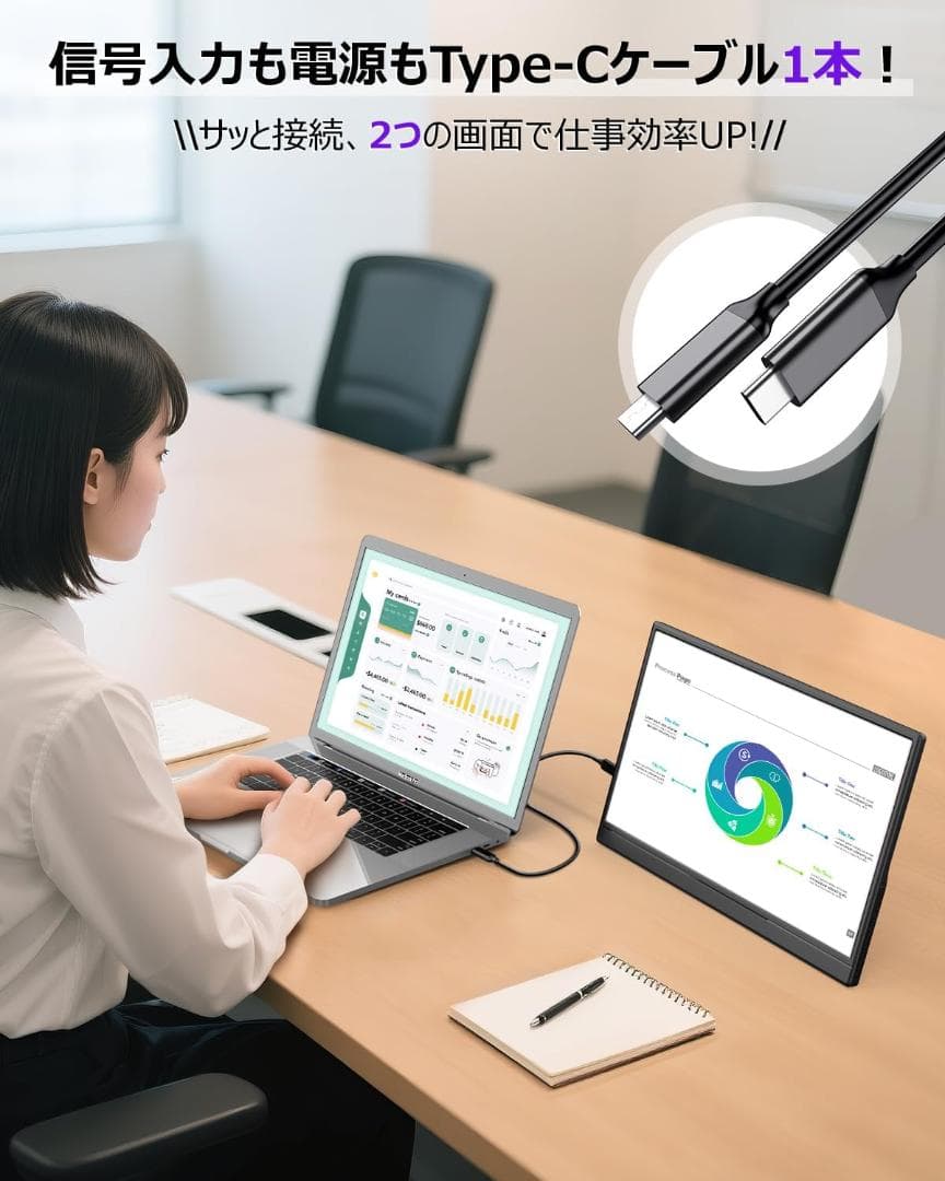 モバイルモニター 【15.6インチ 1920*1080 フルHD】 キックスタン