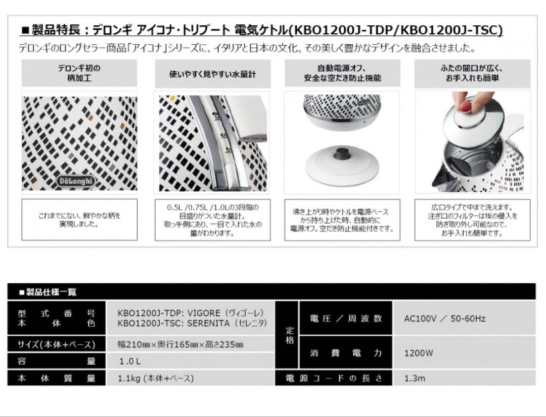 【新品未開封】 デロンギ アイコナ・トリブート セレニタ　日本限定色の電気ケトル