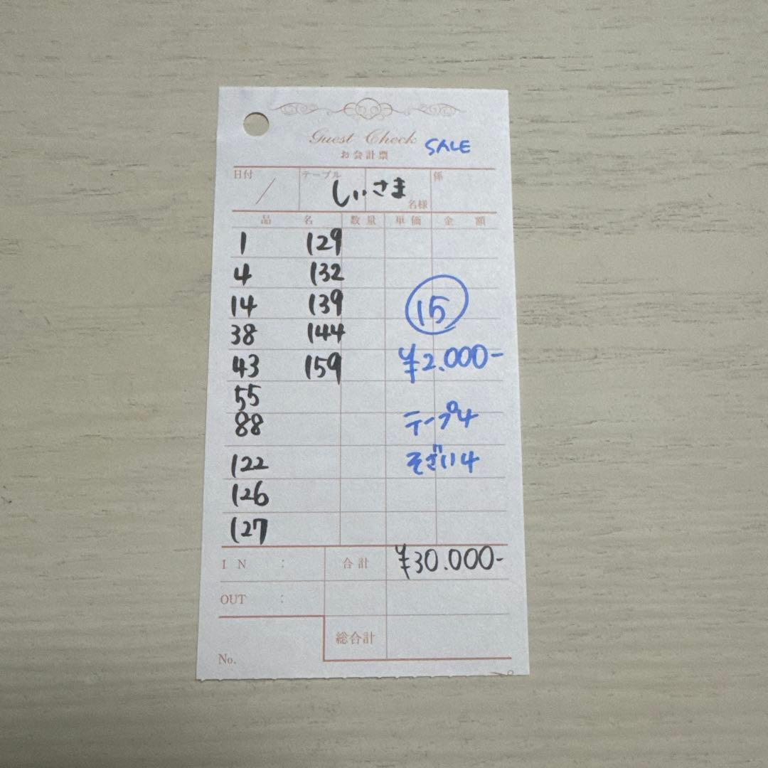 しぃさま専用ページ