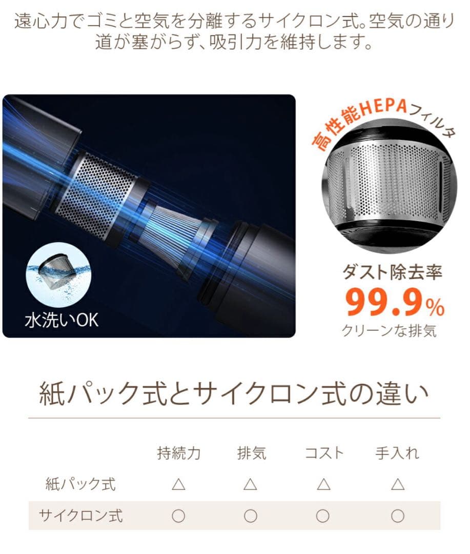 ペットバリカン　グルーミング　ペット掃除機　コードレス　犬　5in1　ブラシ