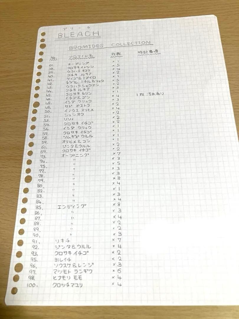 BLEACH ブロマイドコレクション 146枚