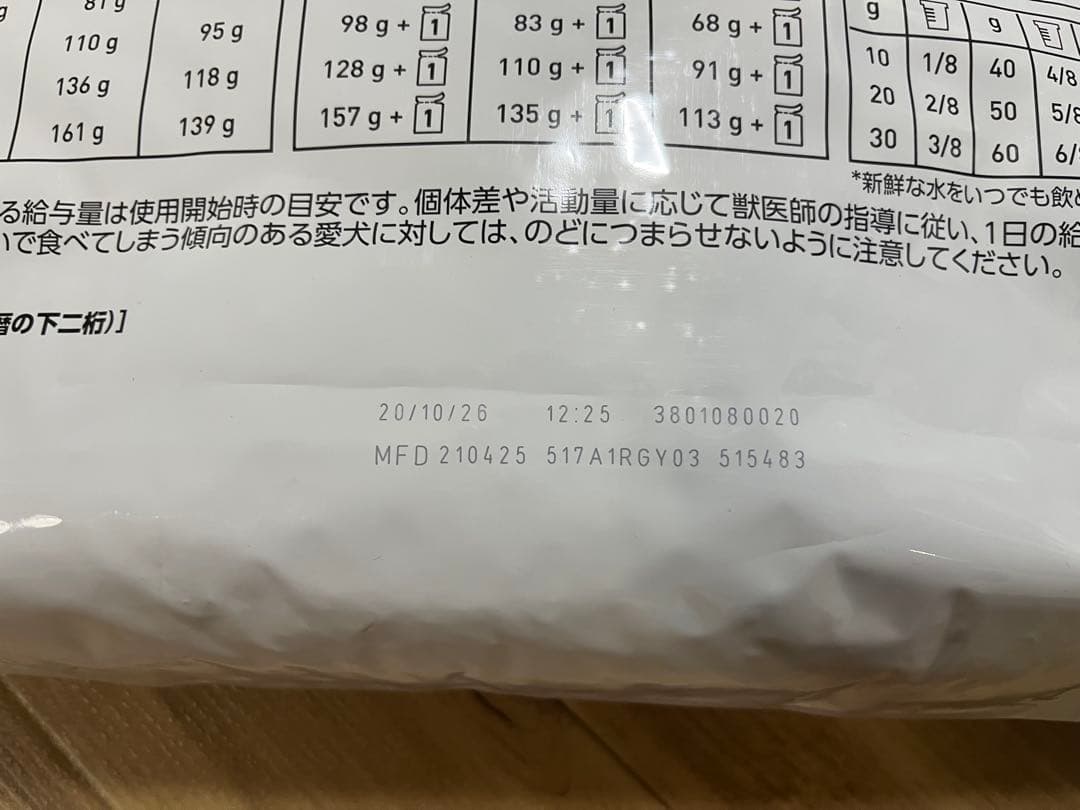 ロイヤルカナン ユリナリー-S/O 小型犬用S 8kg