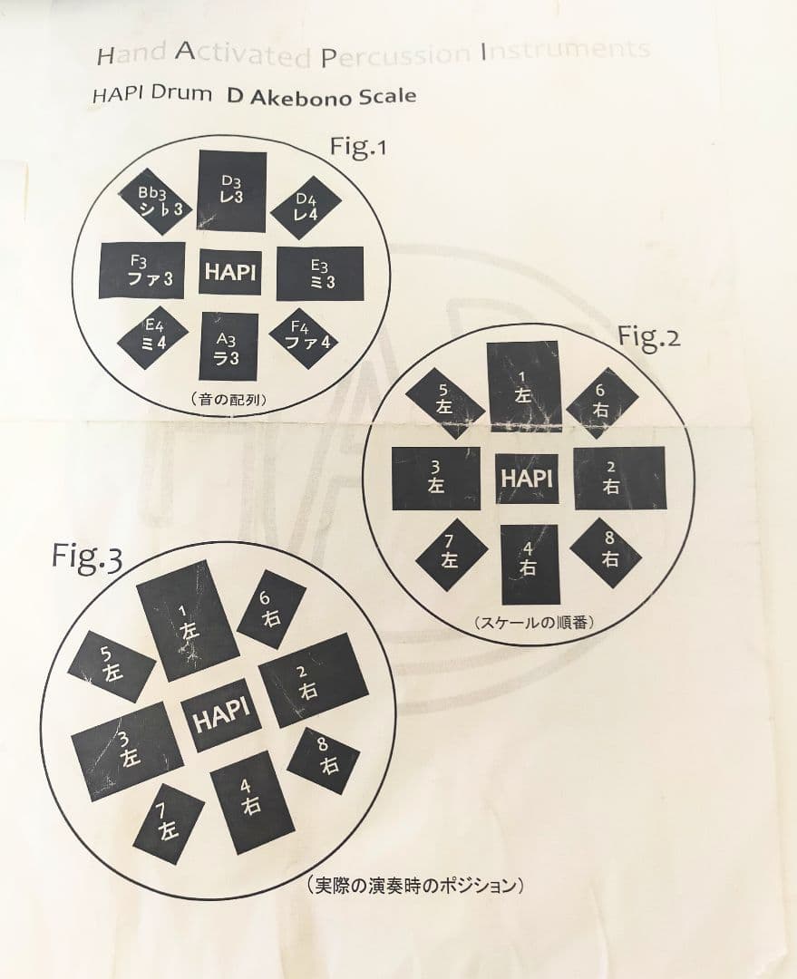 「ティアラ」ハッピードラム　（メーカー、アケボノ）