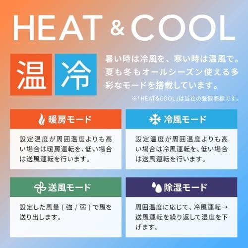 Aスリーアップ スポットエアクーラー 暖房機能 除湿機能付 ホワイト SC-AZ