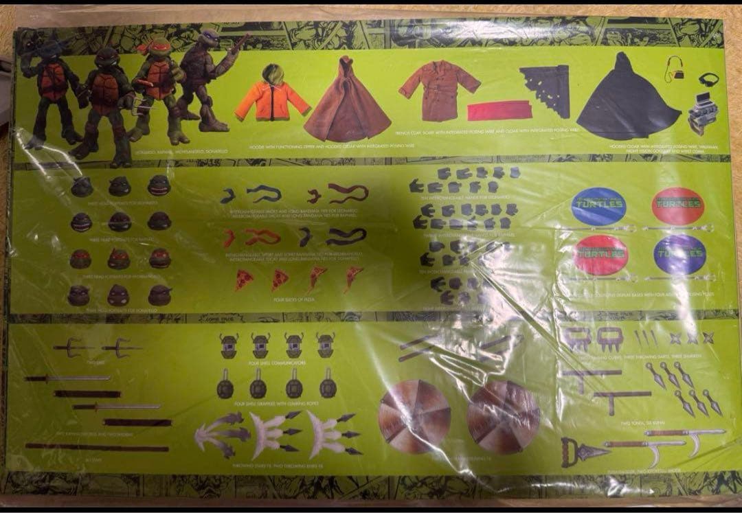 ワン12 タートルズ　1/12 フィギュアギフトボックスセット　メズコ
