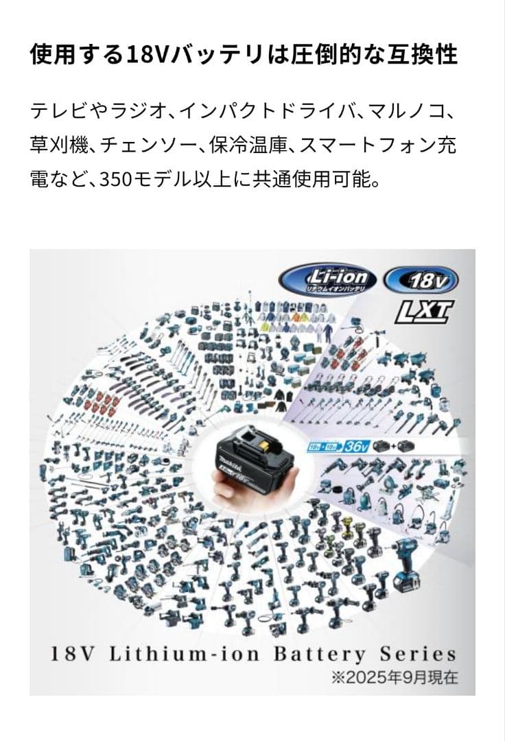 ■マキタ ■超お得４セット！！ ■CL182FDK 18V充電式クリーナー