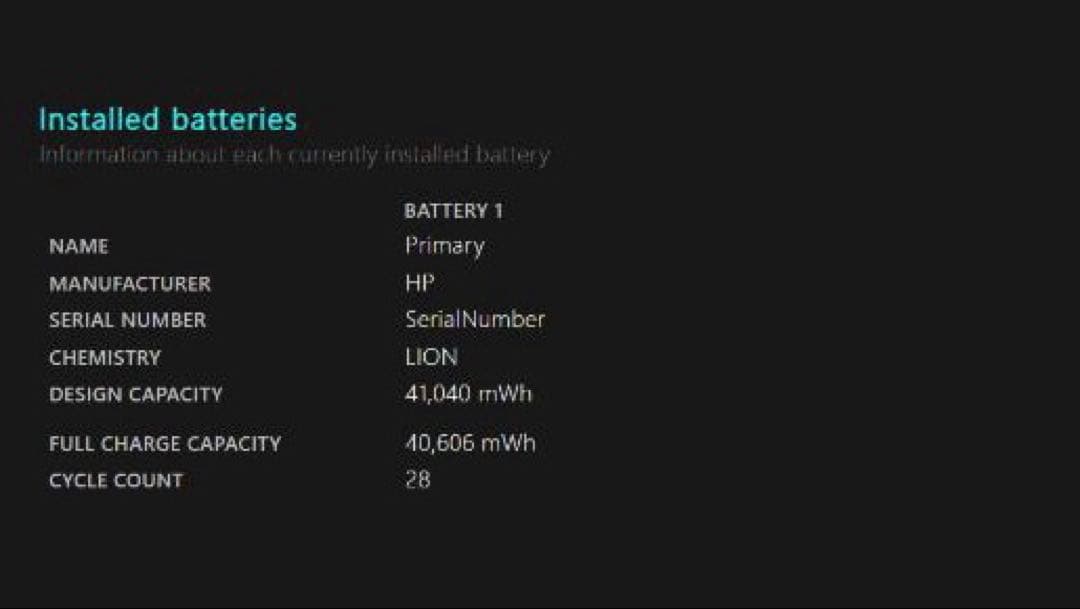 HP ノートPC Laptop 15s-fq2xxx