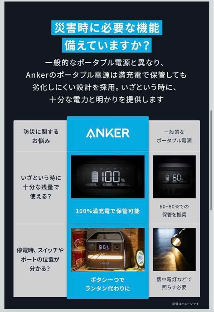 【新品】Anker 522 Portable Power Station