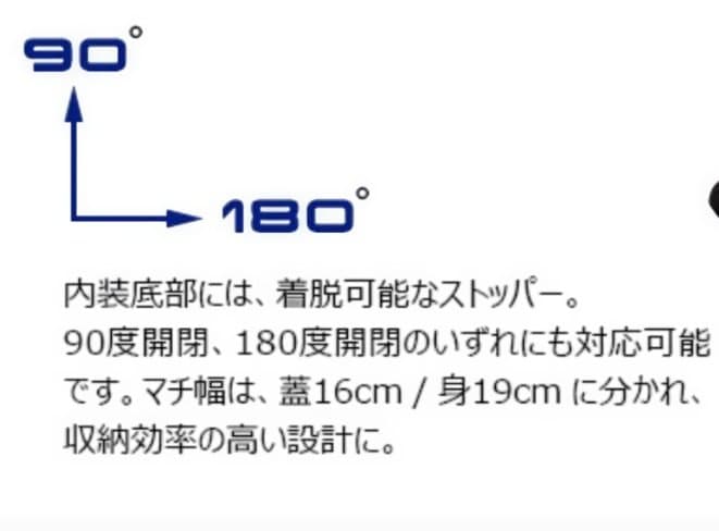PROTEX CORE キャリングケース キャリーケース ハードケース