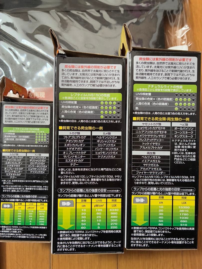 【未使用】爬虫類セット バスキングランプ 保温ランプ 紫外線 ヒーター エサ