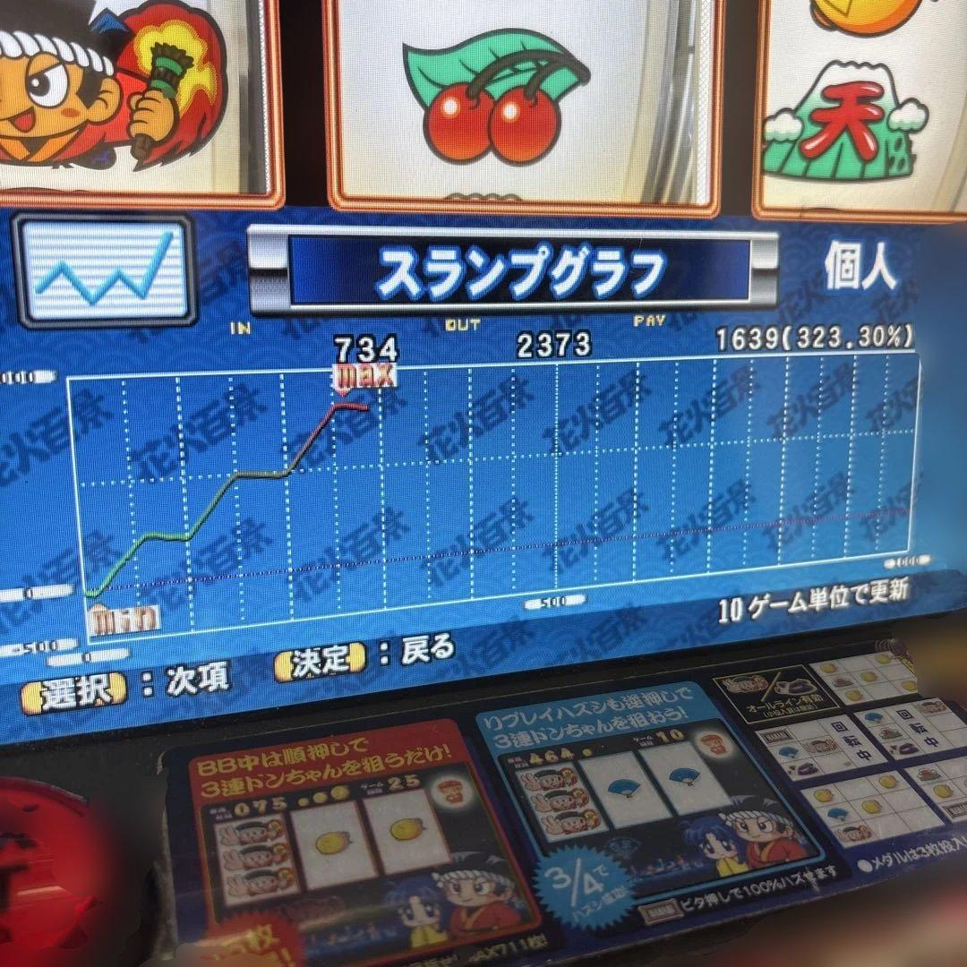 花火百景 実機 アルゼ エレコ 4号機 不要機