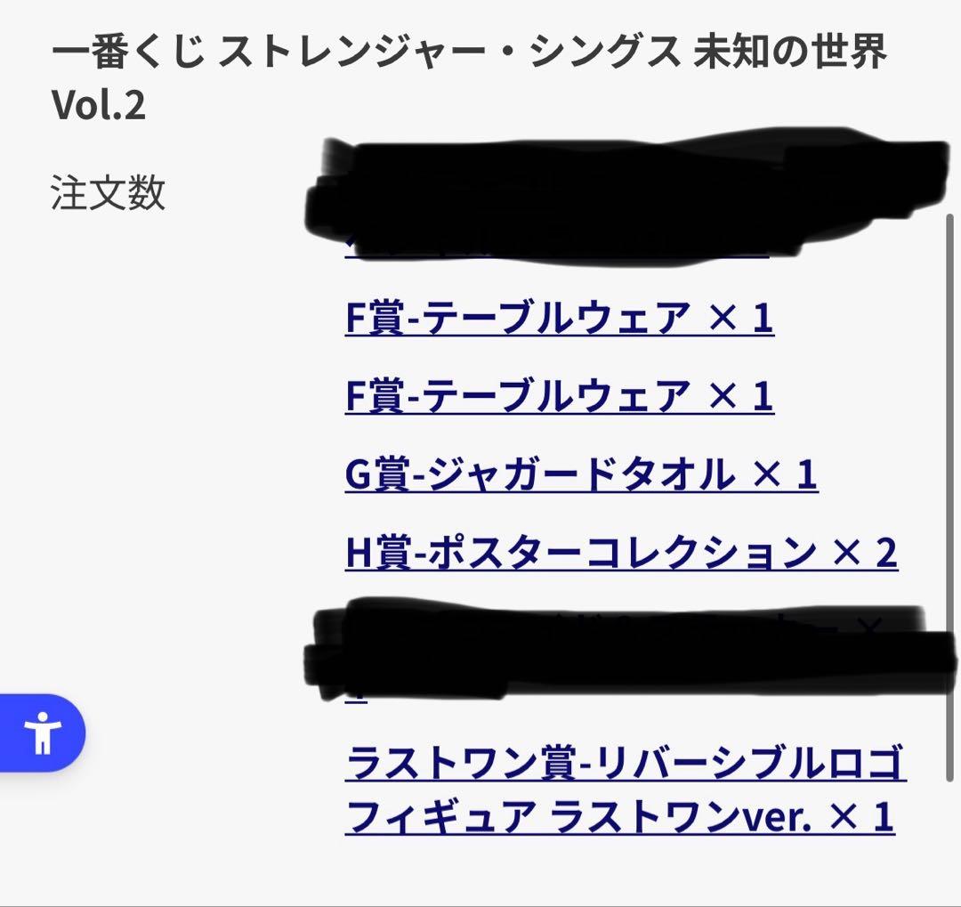 ち*ん様 一番くじ ストレンジャー・シングス 未知の世界 Vol.2ラストワン賞