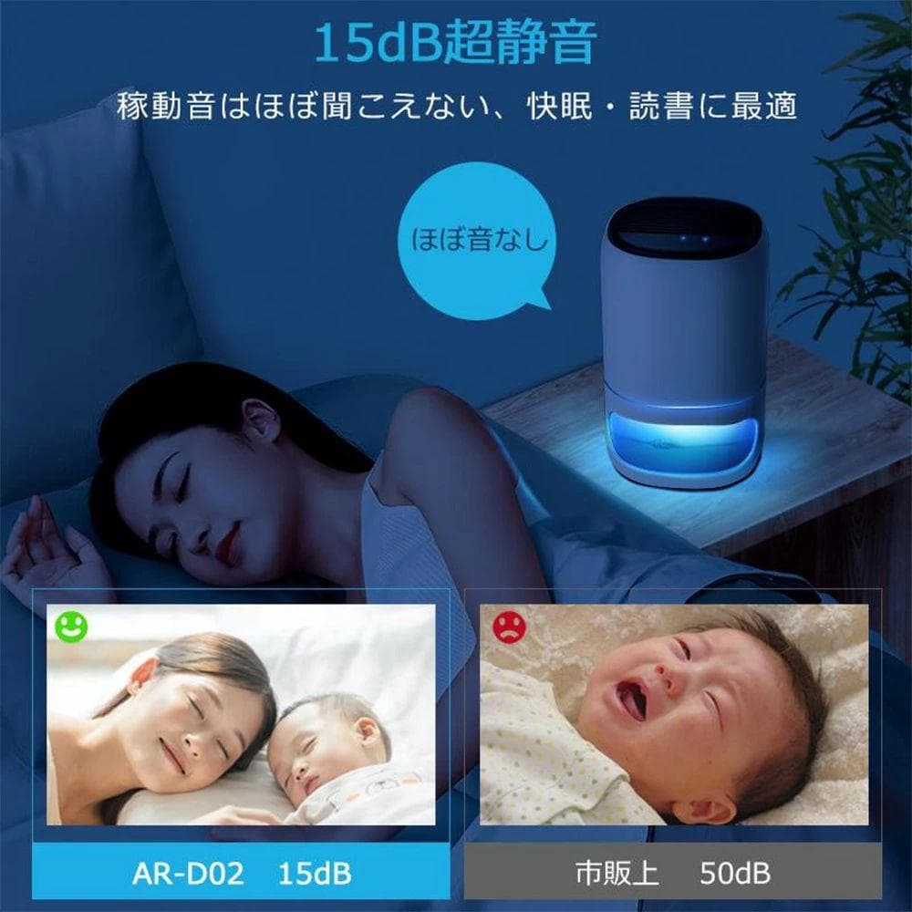 除湿機 コンパクト 20畳 480ml/日 強力除湿 1000ml AR-D02
