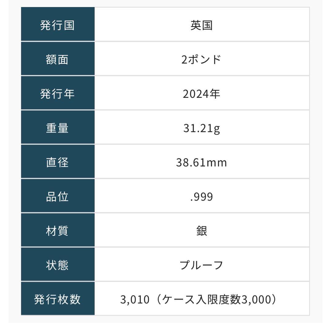 英国2024年スターウォーズ ハン・ソロ＆チューバッカ2ポンドプルーフ銀貨